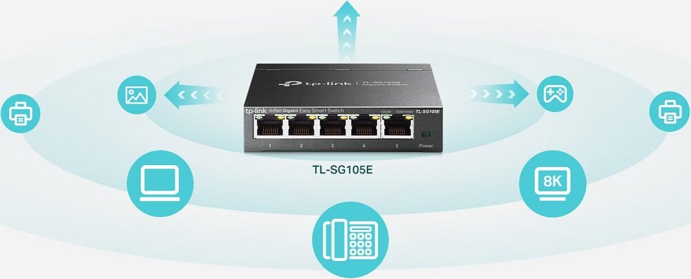 Switch TP-LINK TL-SG105E - funckje wysoka wydajnosc