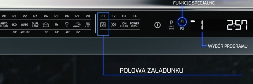 Zmywarka TEKA DFI 76950 połowa załadunku