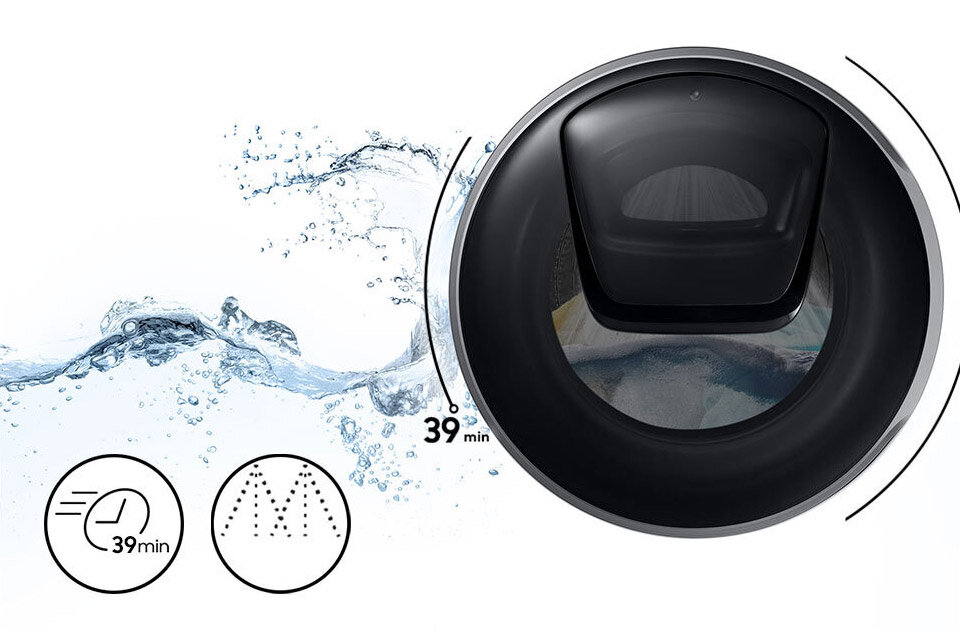 Czyste ubrania w 39 minut