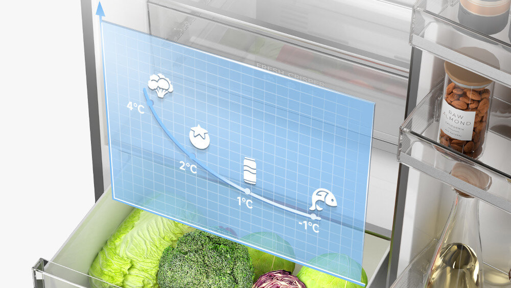 LODÓWKA DREAME COMBI MegaPro 2M-D DRB450WMBDEU NO FROST 201cm INOX Fotografia przedstawia szufladę na warzywa z graficzną wizualizacją zakresów temperatur (od –1°C do 4°C) oraz ikonami różnych typów produktów. Widoczne świeże warzywa wskazują na możliwość precyzyjnego dopasowania warunków przechowywania do rodzaju żywności FreshFlex regulacja temperatury mięso warzywa świeżość