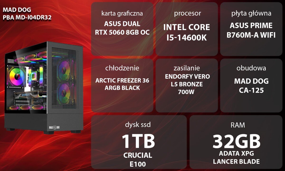 Komputer MAD DOG GeForce RTX5060 DLSS 4 Reflex Edition 2 PBA MD-I04DR32 Grafika przedstawiająca specyfikację komputera, z podziałem na podzespoły. W lewej części znajduje się model komputera, a obok niego informacje o podzespołach, opis