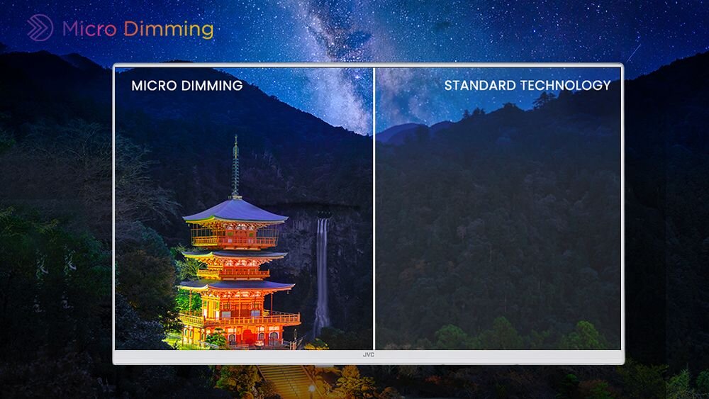 Telewizor JVC LT-32VAF330W Micro Dimming lepsza czerń i kontrast obrazu, telewizor wyświetlający obraz w wersji Micro Dimming oraz standardowej