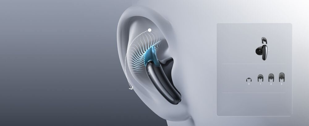 Słuchawki douszne SOUNDCORE Liberty Buds ANC regulowane wkładki dopasowanie, wizualizacja ucha wraz ze słuchawką