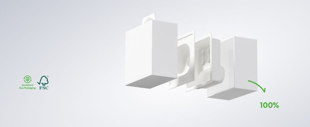 Słuchawki douszne SOUNDCORE Liberty Buds ANC opakowanie FSC papier, opakowanie na jasnym tle