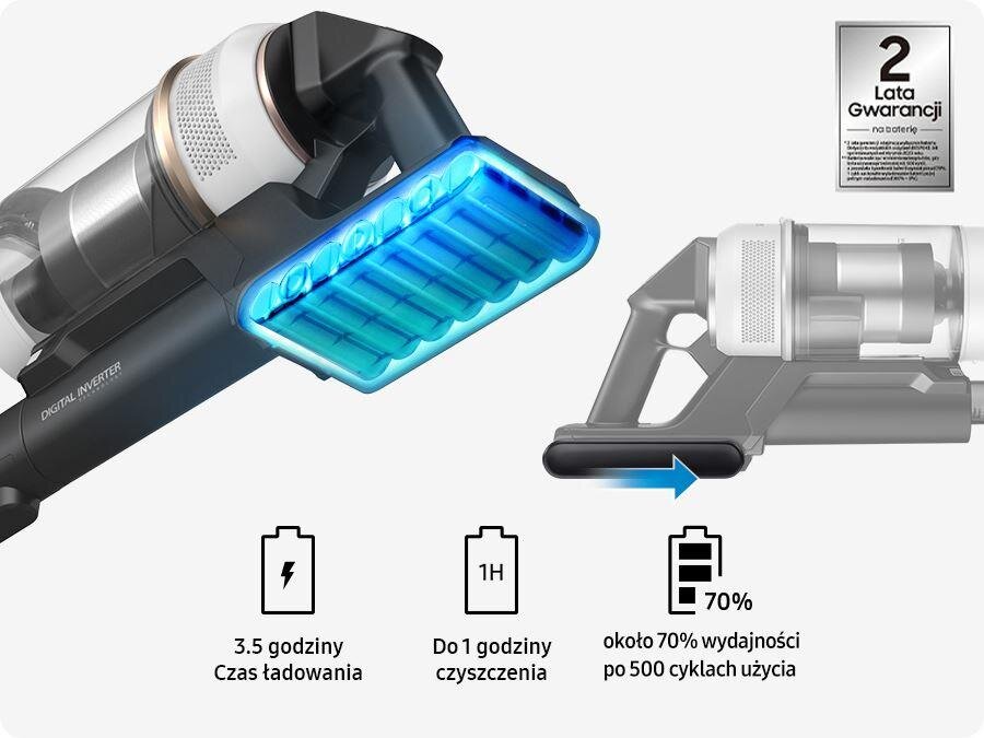 Zbliżenie na baterie odkurzacza Bespoke VS20B95843W Zbliżenie na baterie odkurzacza Samsung Bespoke VS20B95843W
