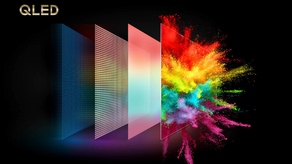 Telewizor TCL C845 - kolory