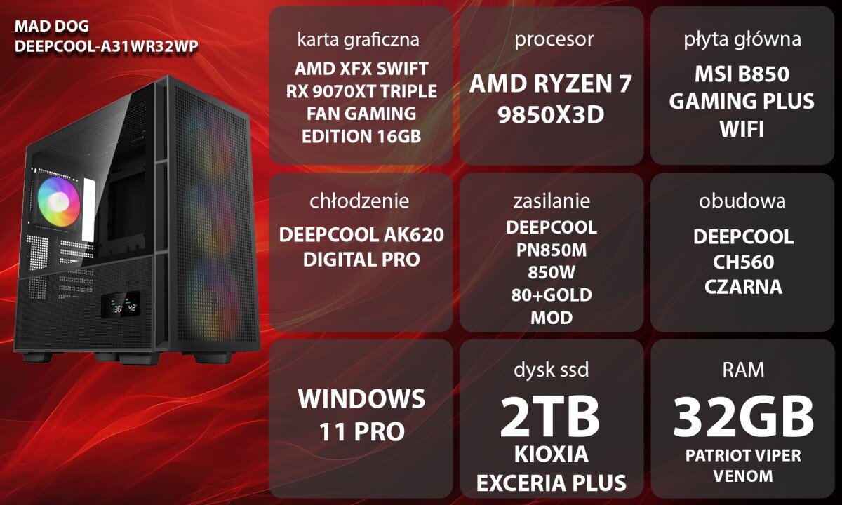 Komputer MAD DOG DEEPCOOL-A31WR32WP Grafika przedstawiająca specyfikację komputera, z podziałem na podzespoły. W lewej części znajduje się model komputera, a obok niego informacje o podzespołach, opis