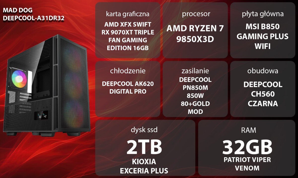 Komputer MAD DOG DEEPCOOL-A31DR32 Grafika przedstawiająca specyfikację komputera, z podziałem na podzespoły. W lewej części znajduje się model komputera, a obok niego informacje o podzespołach, opis