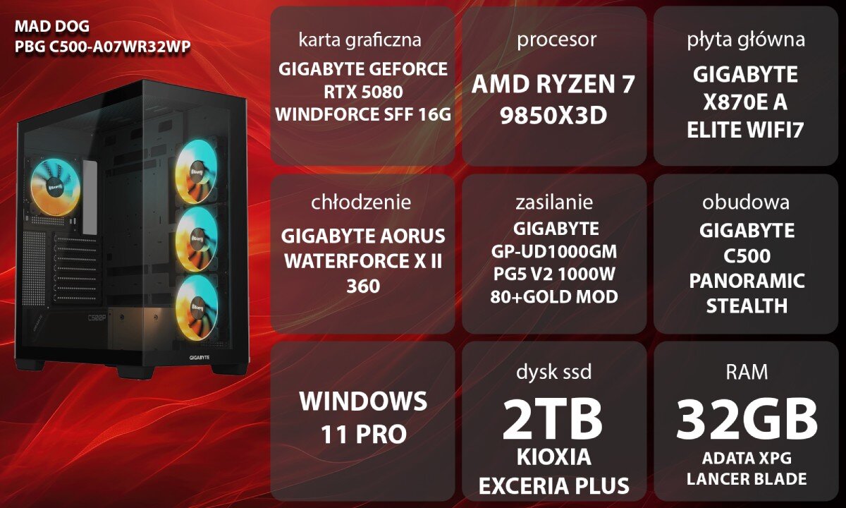 Komputer MAD DOG Powered by Gigabyte C500-A07WR32WP Grafika przedstawiająca specyfikację komputera, z podziałem na podzespoły. W lewej części znajduje się model komputera, a obok niego informacje o podzespołach, opis