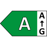 Klasa Energetyczna A