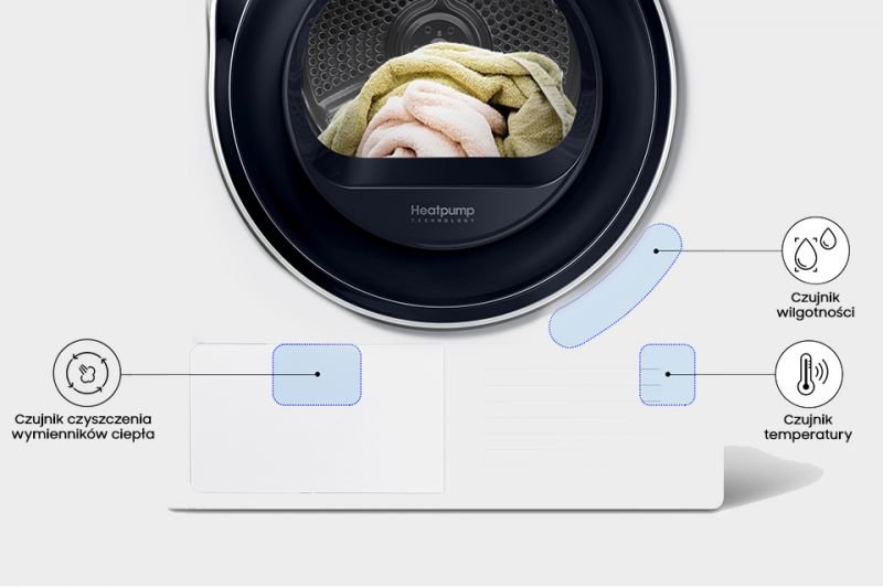 Samsung Automatyczna optymalizacja czasu suszenia. System OptimalDry™ Samsung Automatyczna optymalizacja czasu suszenia. System OptimalDry™