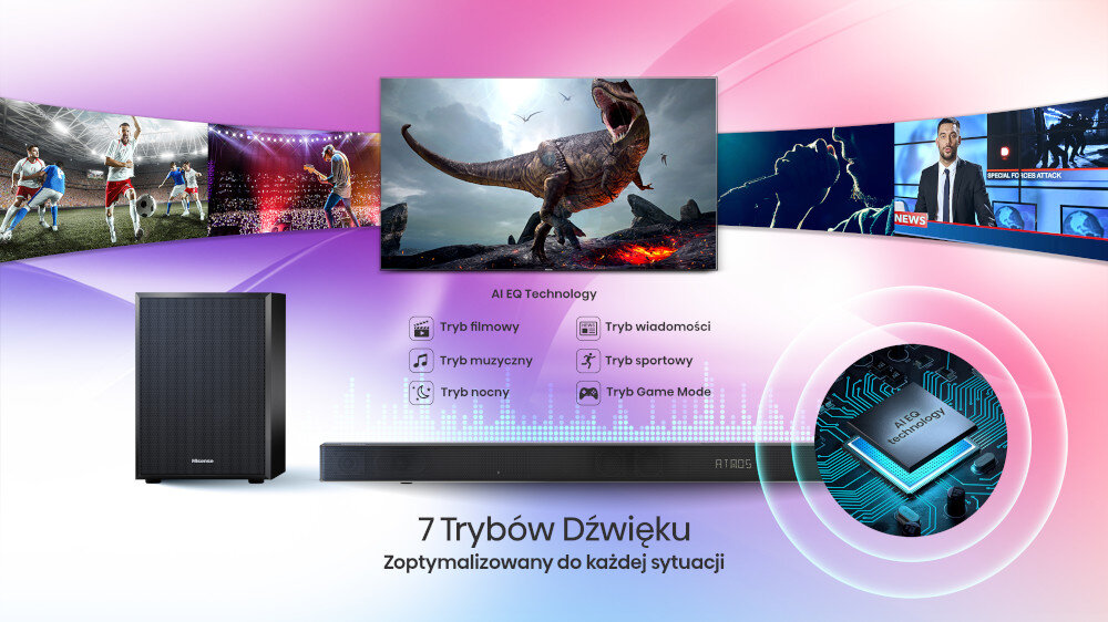 Soundbar HISENSE U3120G  - ai