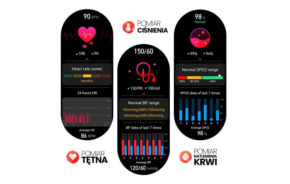 Smartwatch MANTA Alexa mini ekran bateria czujniki zdrowie sport pasek ładowanie pojemność rozdzielczość łączność sterowanie krew puls rozmowy smartfon aplikacja