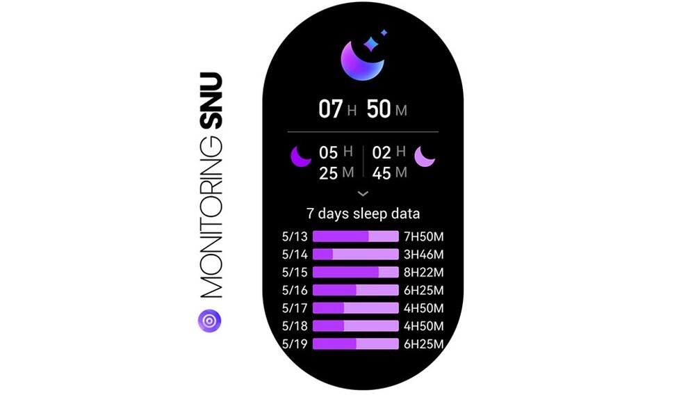 Smartwatch MANTA Alexa mini ekran bateria czujniki zdrowie sport pasek ładowanie pojemność rozdzielczość łączność sterowanie krew puls rozmowy smartfon aplikacja