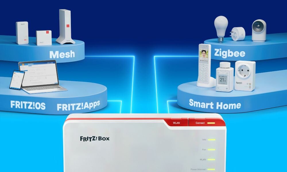 Router FRITZ!Box integruje funkcje Mesh, Zigbee, Smart Home i FRITZ!Apps w nowoczesnym ekosystemie sieci domowej