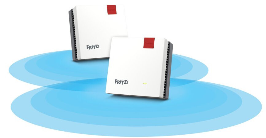 Grafika wizualizująca przekazywanie sygnału przez repeatery FRITZ.