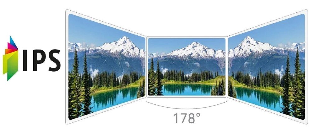 Monitor ACER Vero B7 B277GBMIPRZX Grafika prezentująca kąt widzenia '178°' i napis 'IPS', ukazująca ten sam górski krajobraz z jeziorem pod różnymi kątami na trzech ekranach