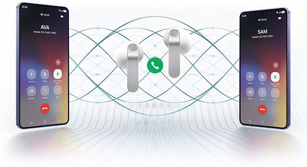 Dwa Galaxy po bokach, białe Buds4 pośrodku z ikoną połączenia; ekrany: „Ava” i „Sam”, w tle fale Super Clear Call. Obraz przedstawia dwa smartfony z ekranami pokazującymi trwające połączenia telefoniczne z osobami o imionach AVA i SAM. Pomiędzy nimi znajdują się słuchawki douszne, a w tle widoczne są linie symbolizujące połączenie dźwiękowe.