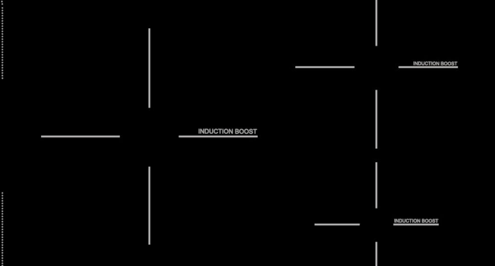 Płyta indukcyjna LIN LI-B57235 MOC SZYBKIE GOTOWANIE BOOSTER