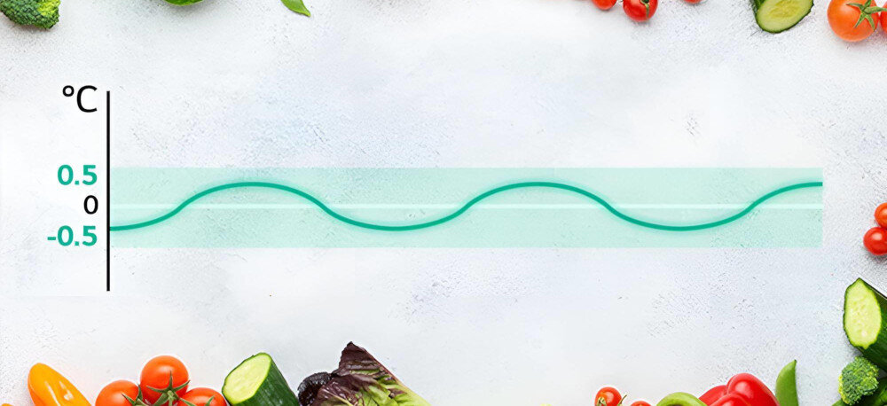 LODÓWKA LG GBV7280CEV zachowanie świeżości kontrola temperatury