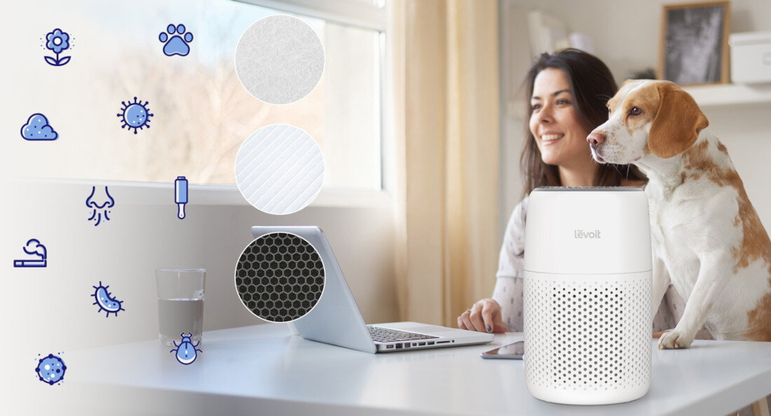 Oczyszczacz powietrza LEVOIT Core Mini trzystopniowy system filtracji Filtr wstępny kurz, sierść czy włosy Filtr HEPA 