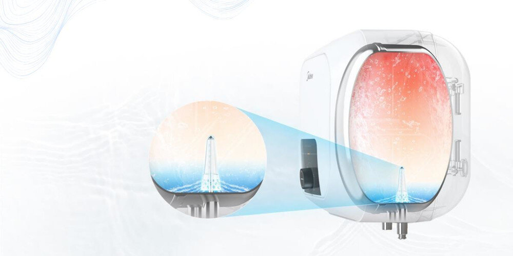 Bojler elektryczny MIDEA D30-25VD1(U) 30 l wizualizacja wnętrze zbliżenie budowa woda pokrętło sterowania MegaWater optymalne wykorzystanie wody większa dostępność wody komfort użytkowania