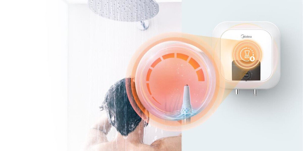 Bojler elektryczny MIDEA D30-25VD1(U) 30 l wizualizacja zbliżenie kąpiel prysznic mężczyzna grafika czas ikona Ekspresowe nagrzewanie Xpress Heating FlowGuide stabilna temperatura efektywna praca