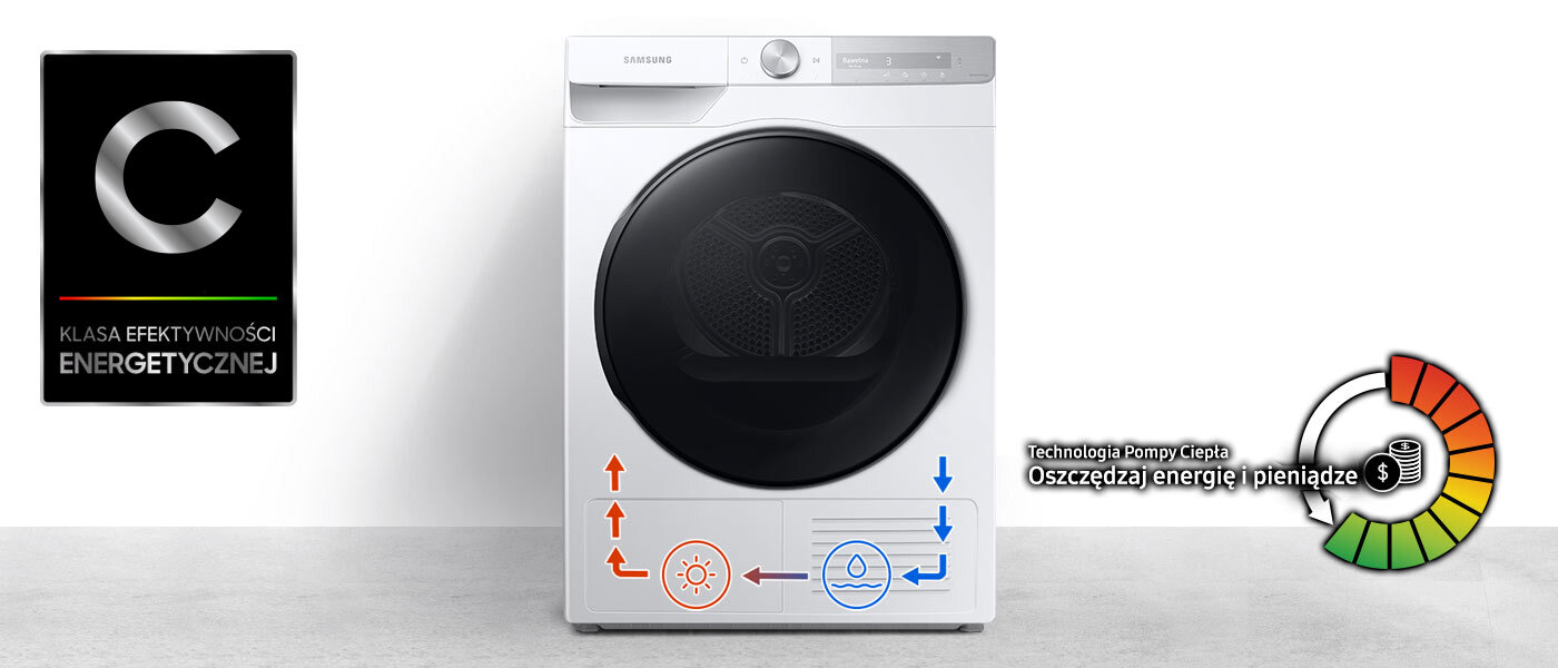 Suszarka z pompą ciepła i niskim zużyciem energii