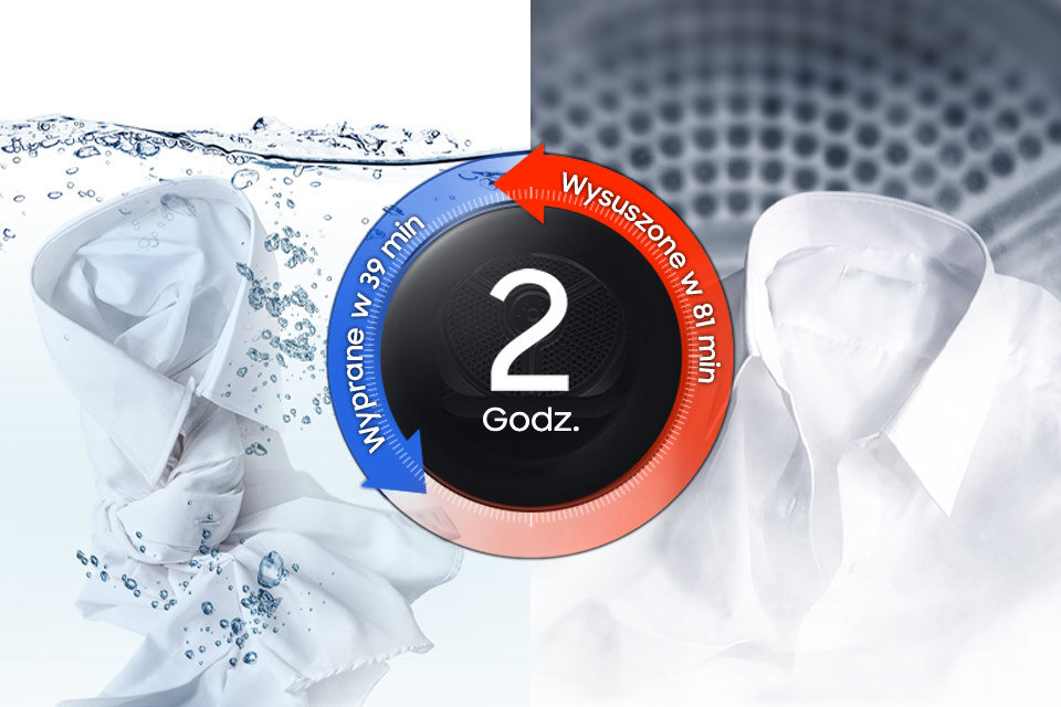 Pranie i suszenie gotowe w 2 godziny