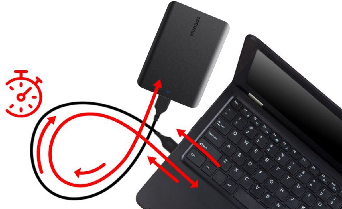 Dysk TOSHIBA Canvio Basics ekspresowy transfer plików prędkość zapisu prędkość odczytu