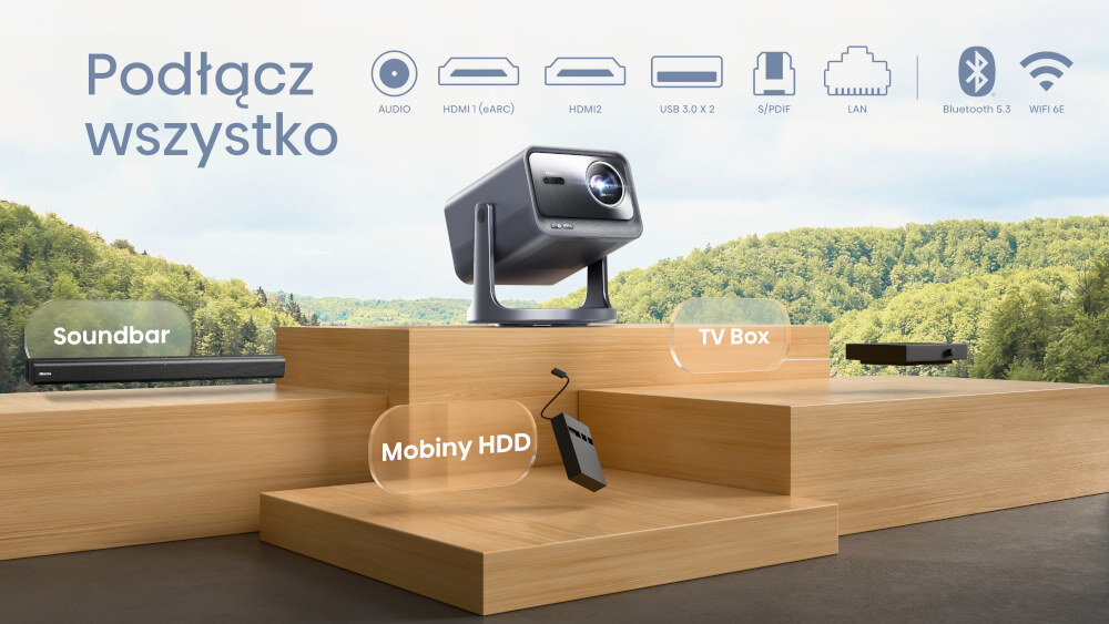 Projektor HISENSE C2 - Wszechstronne połączenia