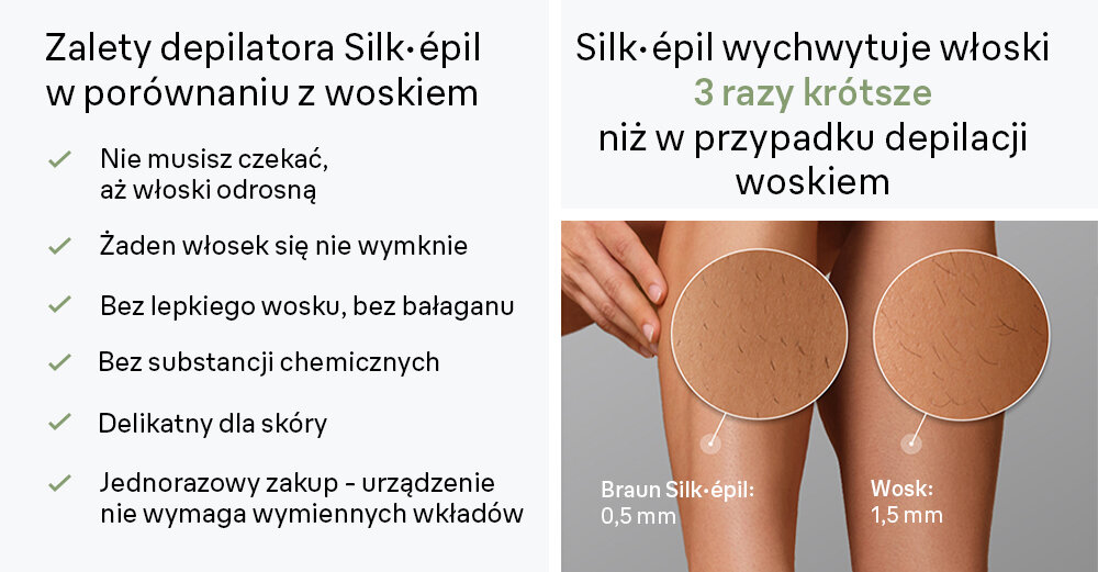 Depilator BRAUN Silk-epil 7 7-081 długie zachowanie gładkości, gładkośc przez miesiąc