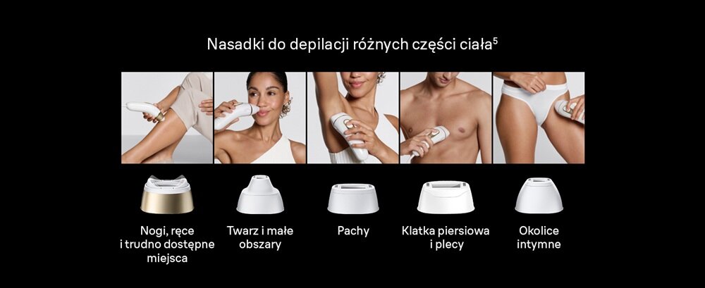 Depilator BRAUN PL5431 efekty jak z salonu, widoczne rezultaty