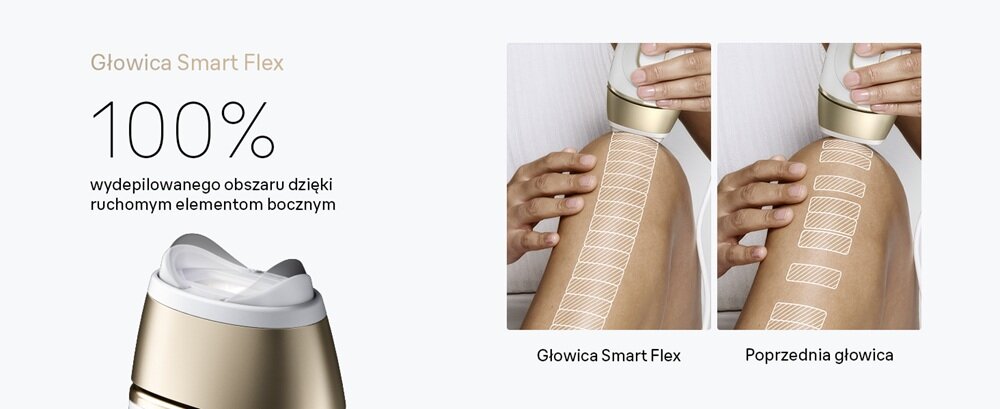 Depilator BRAUN PL5431 sensor kolorytu skóry, rozpoznanie odcienia skóry, automatyczne dopasowanie blasku, 10 poziomów intensywnosci