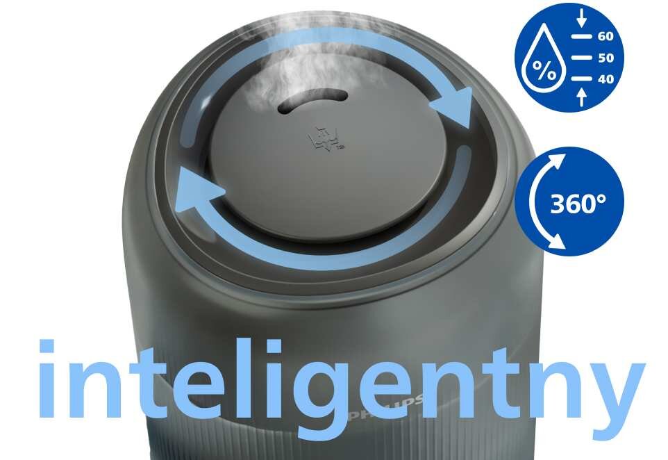 Automatycznie&nbsp;wykrywa poziom wilgotności