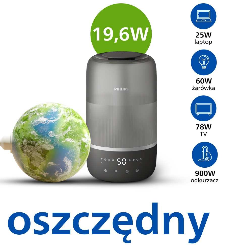 Niskie zużycie energii