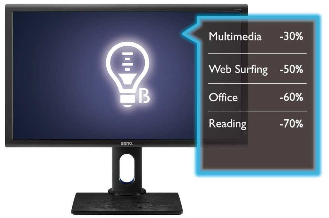 Monitor BENQ PD2700Q - Ochrona Oczu