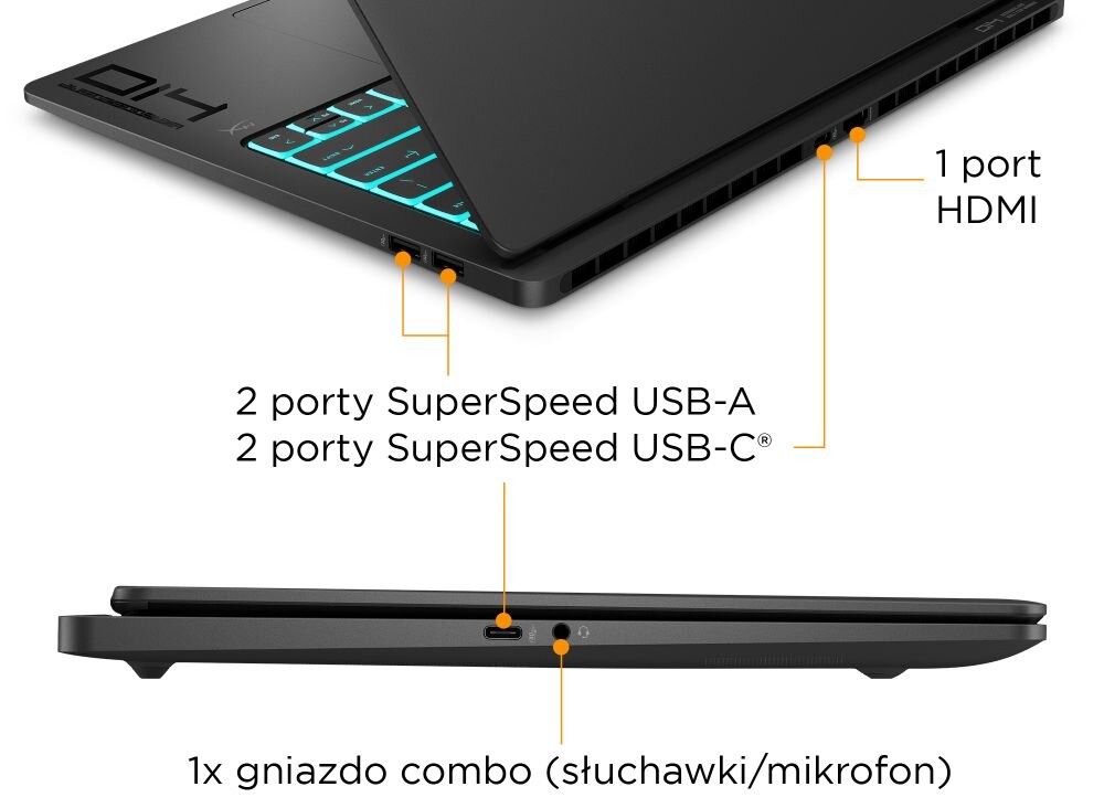 Laptop HP OMEN Transcend prezentuje porty USB-C, USB-A, HDMI i gniazdo audio na schemacie złączy obudowy  