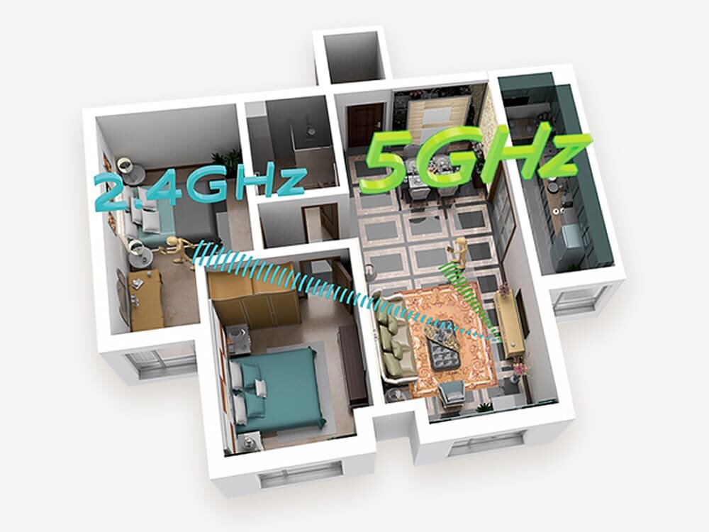 Schemat domu z zasięgiem Wi-Fi 2,4 GHz i 5 GHz oraz oznaczeniem EasyMesh, pokazujący pokrycie i możliwość rozszerzenia sieci.