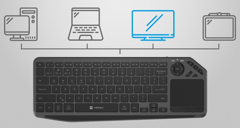 Na obrazie widoczna jest klawiatura z touchpadem, oznaczona logo \'natec\'. Nad klawiaturą znajdują się ikony przedstawiające komputer stacjonarny, laptop, monitor i walizkę.