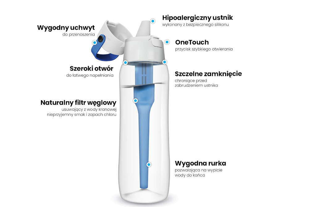 Masażer BEURER MG 100