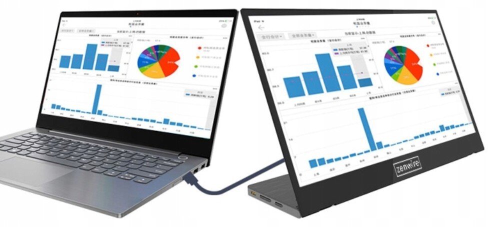 Monitor ZENWIRE M8 Laptop połączony kablem z monitorem, na obu ekranach widoczne wykresy i diagramy, zalety, wielkość, waga