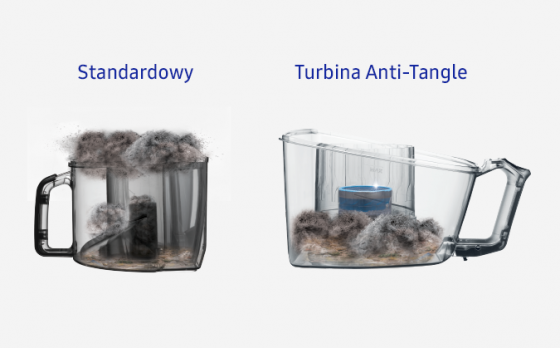 Samsung Turbina Anti-Tangle Stała moc ssąca przez cały czas