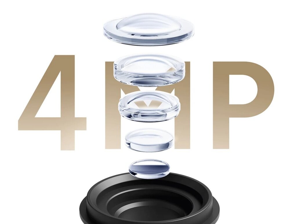 Kamera XIAOMI CW300 2.5K 