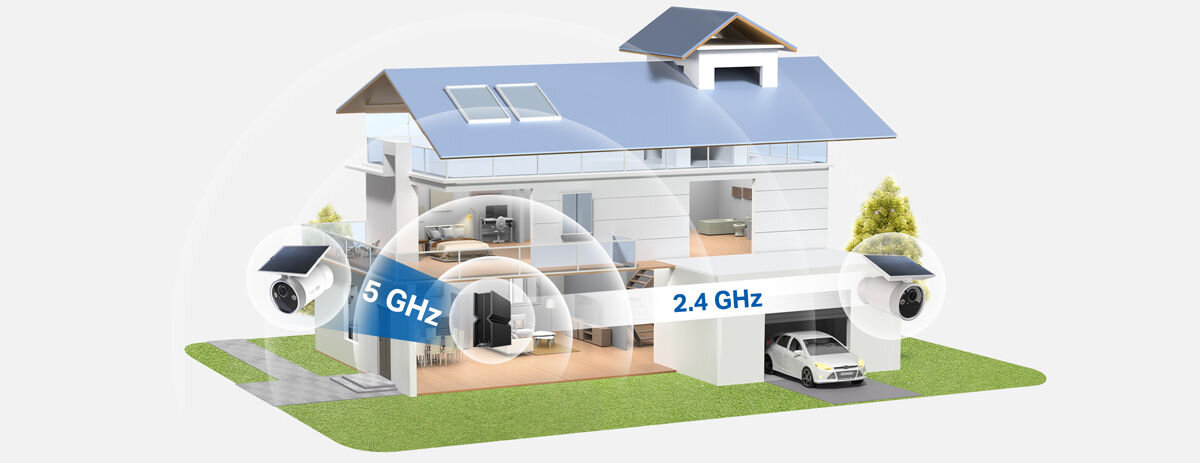 Kamera TP-LINK Tapo C465 Zewnętrzna, Wi-Fi, WiFi, łączność, stabilność, transmisja, Zasięg dwupasmowego Wi-Fi w domu jednorodzinnym.