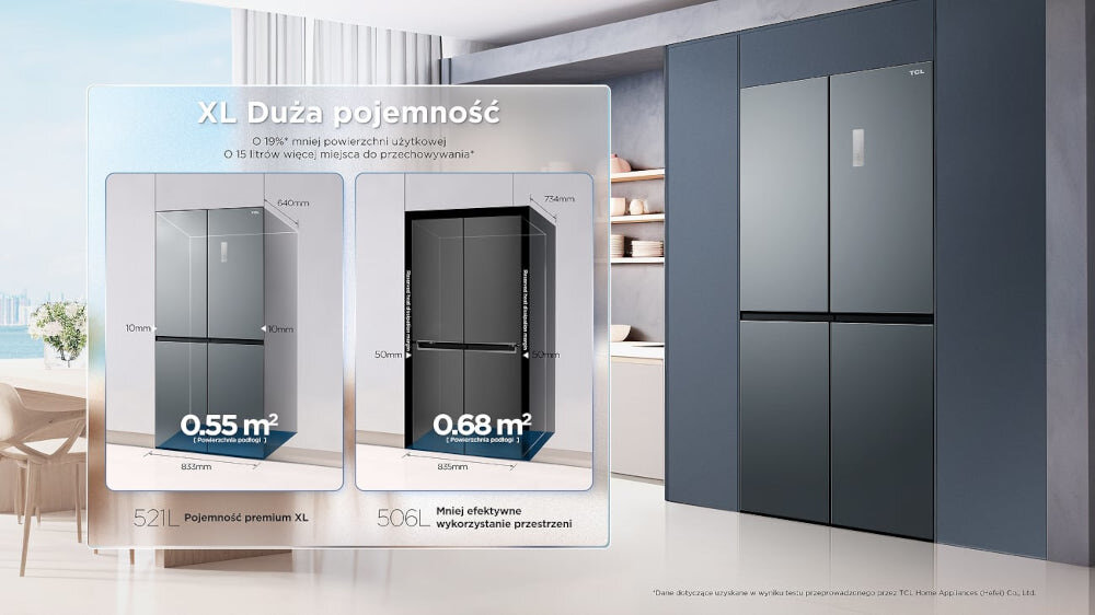 LODÓWKA TCL RC521CXE0 Porównanie pojemności XL z różnicą w zajmowanej powierzchni podłogi. Zdjęcie pokazuje efektywne wykorzystanie przestrzeni 521 l Duża pojemność XL więcej miejsca zapasy wygoda dla rodziny