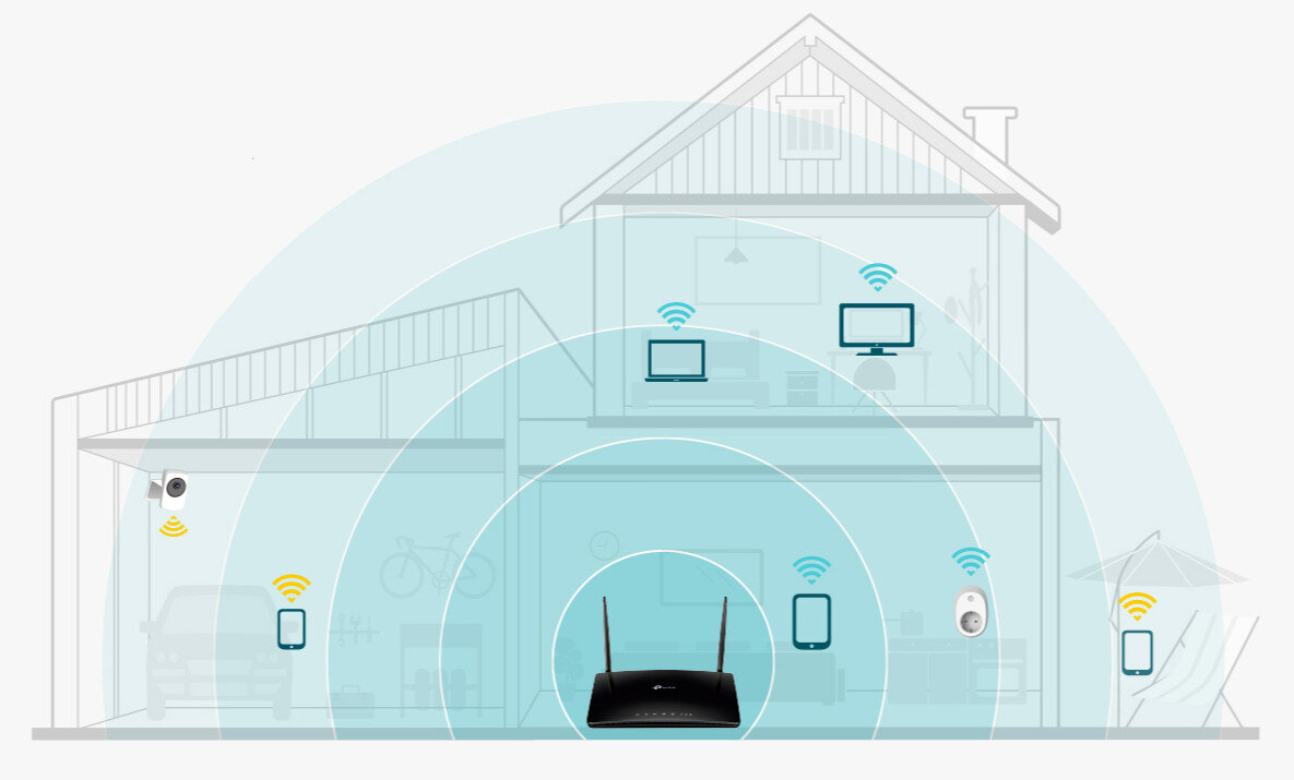 Router TP-LINK Archer MR600 4G+ LTE Internet dwuzakresowemu routerowi Wi-Fi w standardzie AC1200 Technologia Beamforming wzmacniacze