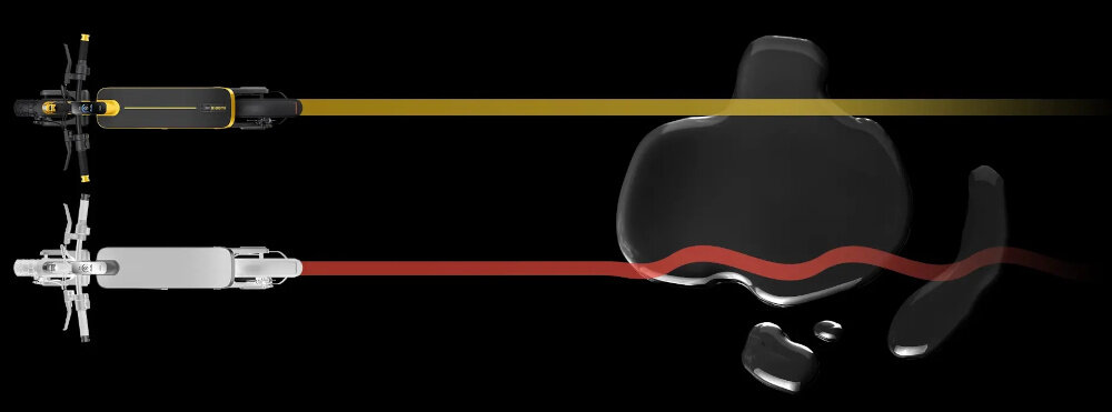 Hulajnoga elektryczna XIAOMI Electric Scooter 6 Ultra 75km 500W 2 Amortyzatory 12 cali Żółty ciemne tło symulacja pokazująca tor jazdy z kontrolą trakcji wbudowany system TCS system kontroli trakcji utrzymanie większej stabilności podczas jazdy na śliskiej i mokrej drodze