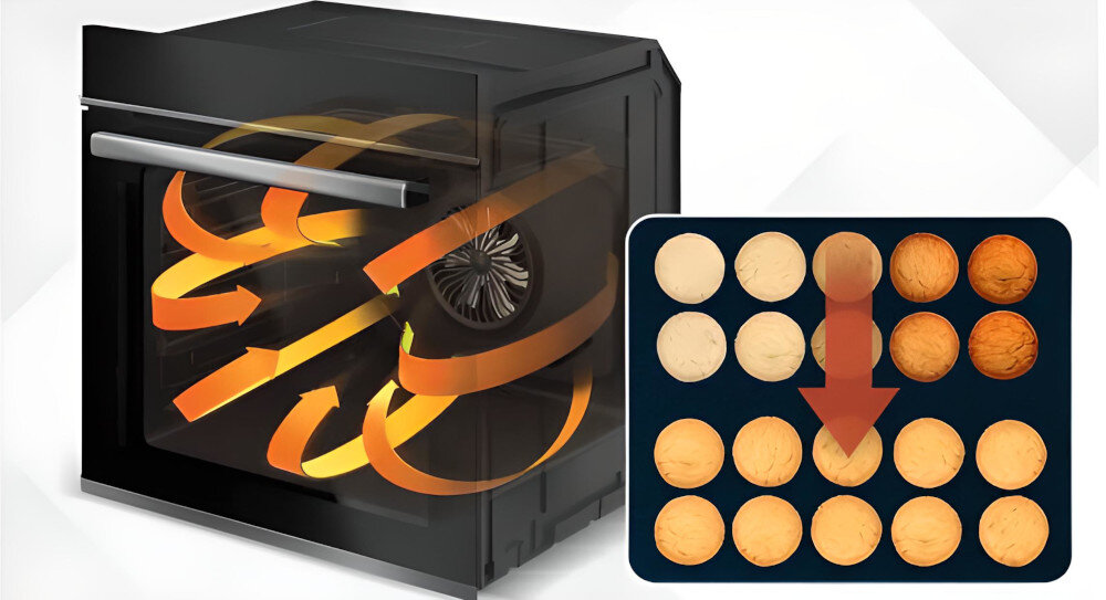 PIEKARNIK BEKO BBIM18300BS AeroPerfect budowa konstrukcja silnik lotniczy pojemność