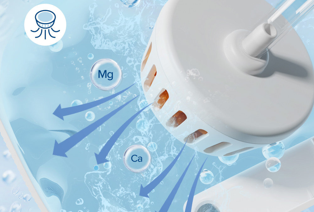 Nawilżacz ultradźwiękowy LEVOIT Oasis Mist 1000S technologia Clean Tank higiena zdrowie rozwój bakterie pleśń ochrona kamień